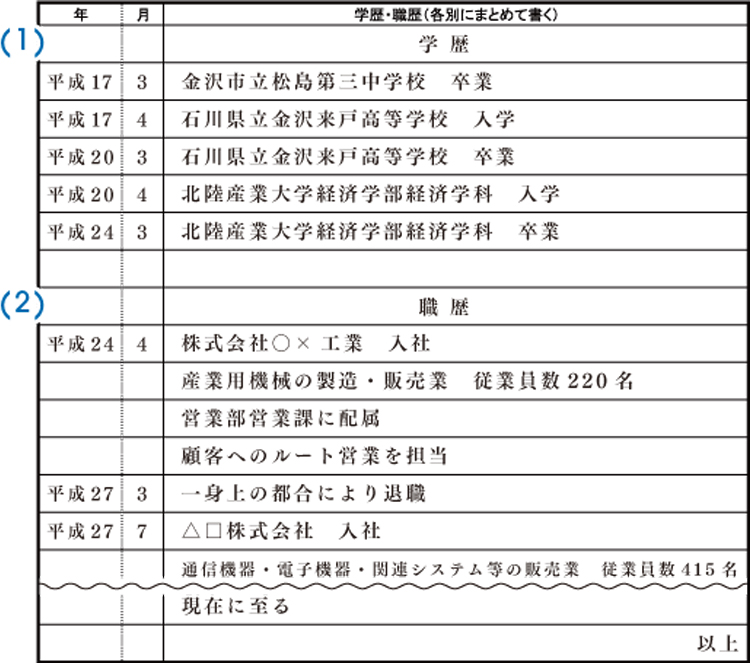 履歴書 職務経歴書の書き方 転職サポート情報 北陸 石川 富山 福井 エリアの転職支援 株式会社パオス